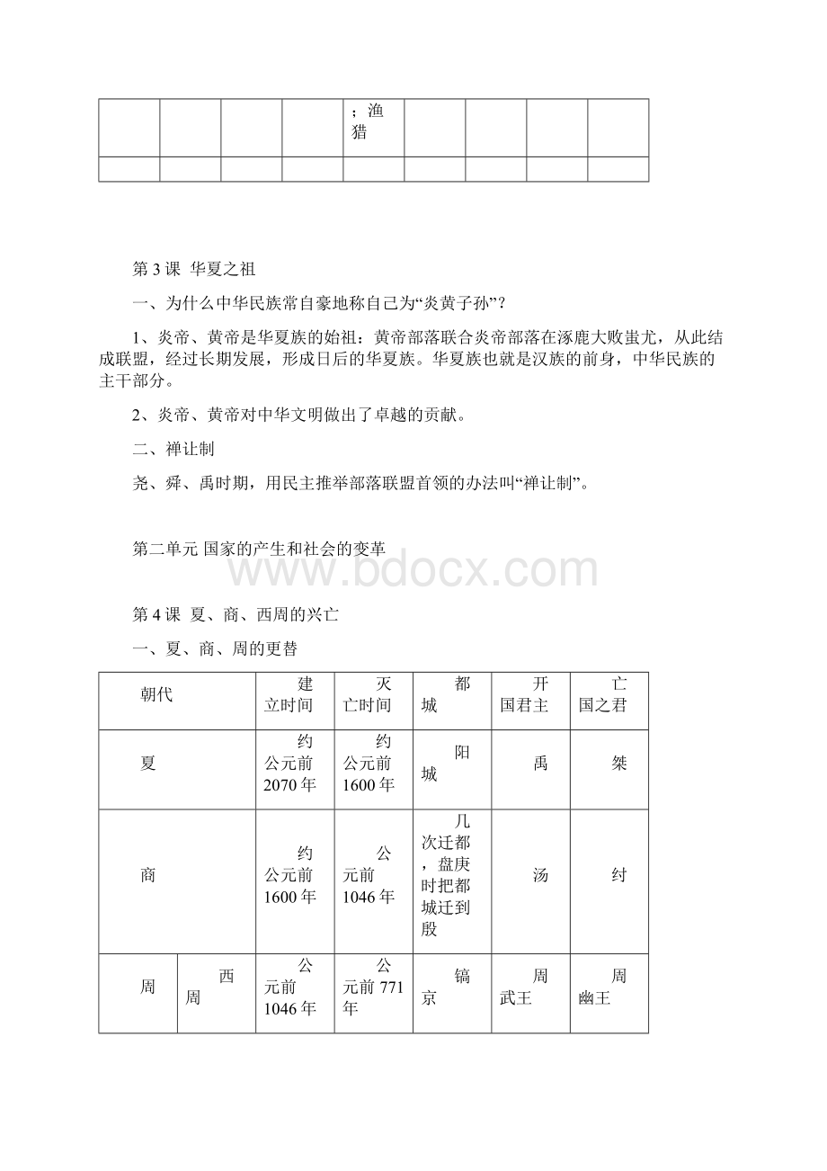 七年级上历史知识点Word文档下载推荐.docx_第3页