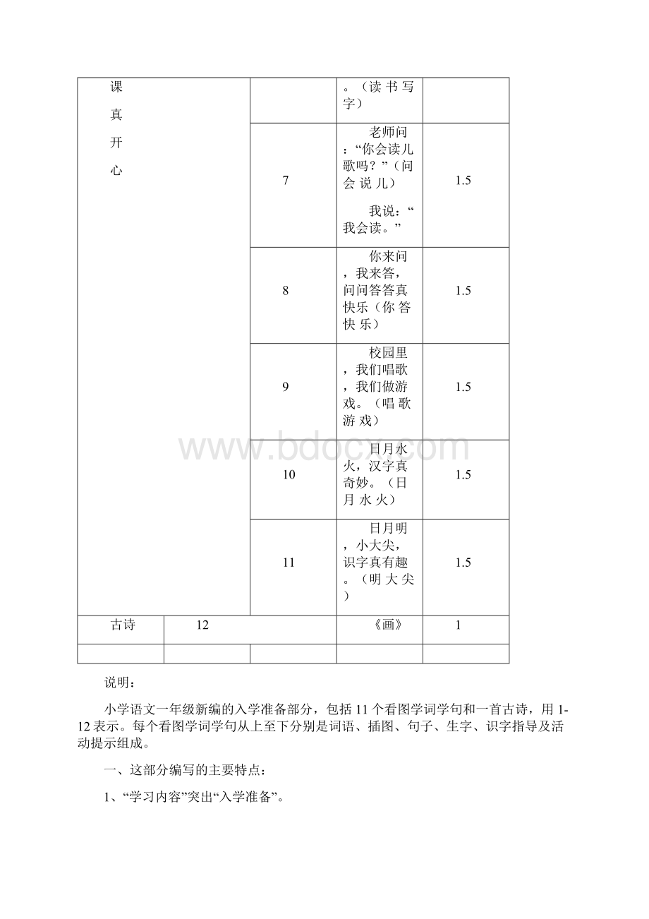 一年级第一学期小学语文教学准备阶段教学.docx_第2页