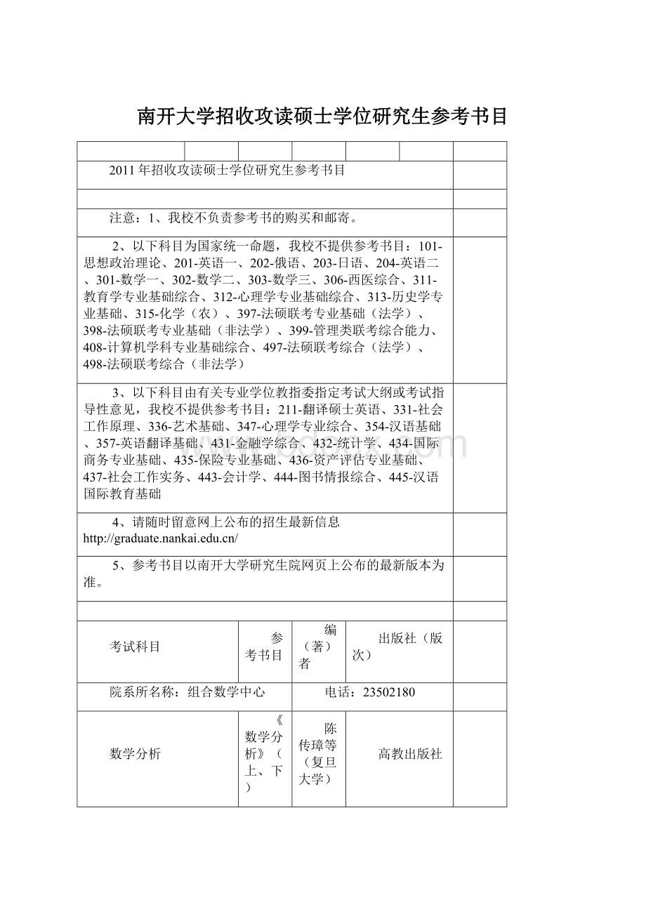 南开大学招收攻读硕士学位研究生参考书目.docx_第1页