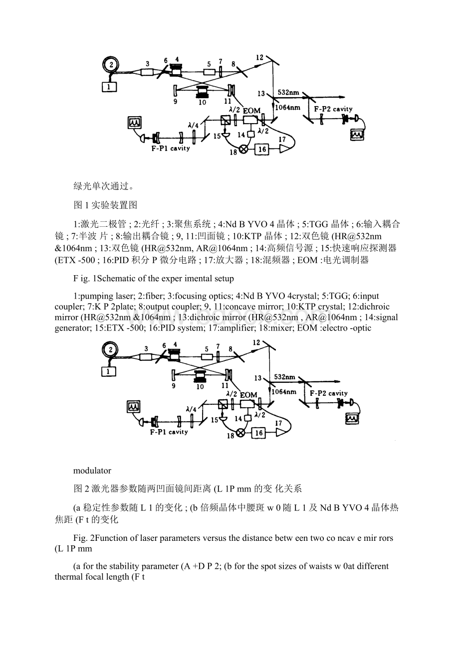 LD端面抽运15W单频稳频绿光激光器.docx_第3页