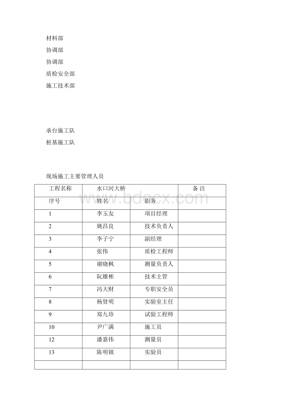 桥梁桩基施工方案.docx_第3页