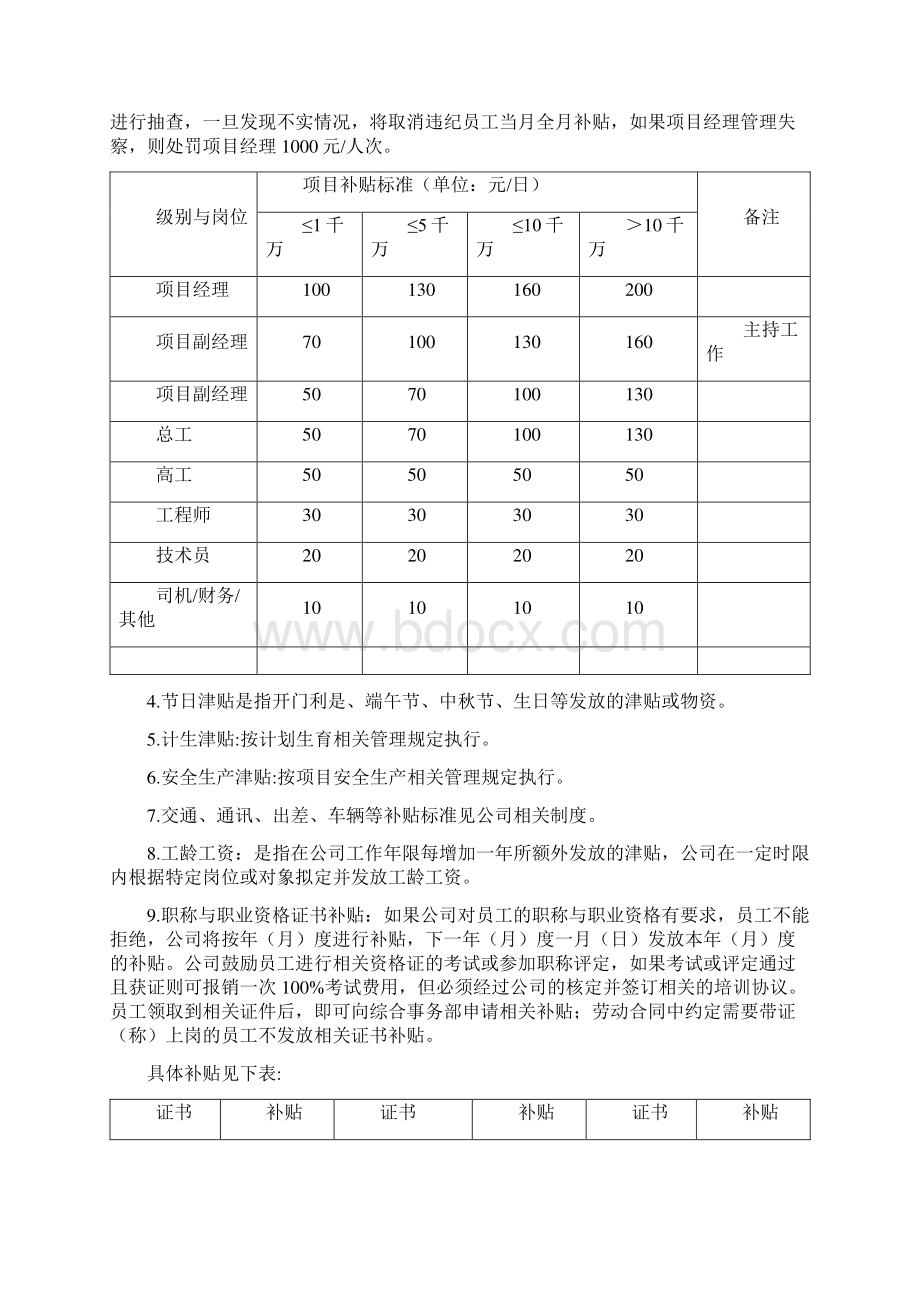 薪酬福利及绩效考核管理规定.docx_第3页