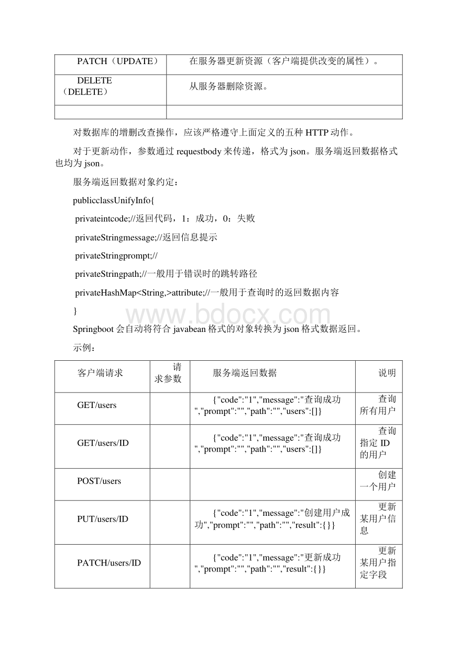 微服务开发手册Word格式.docx_第2页