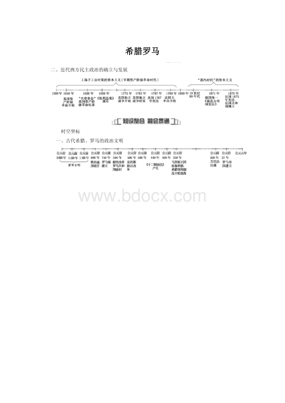 希腊罗马Word文件下载.docx_第1页