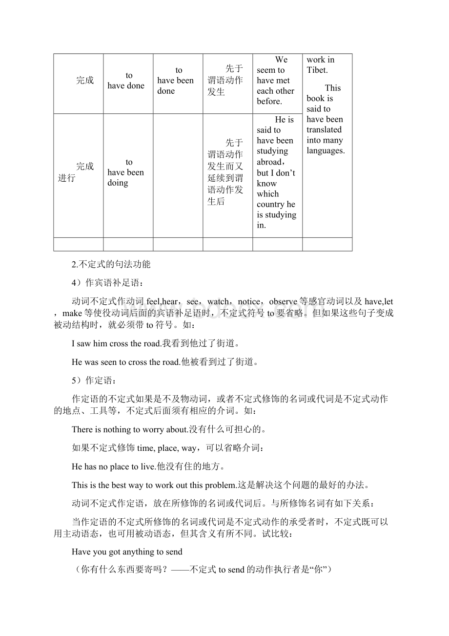 广东省天河区届高考英语二轮复习语法精讲精炼非谓语动词课件.docx_第2页