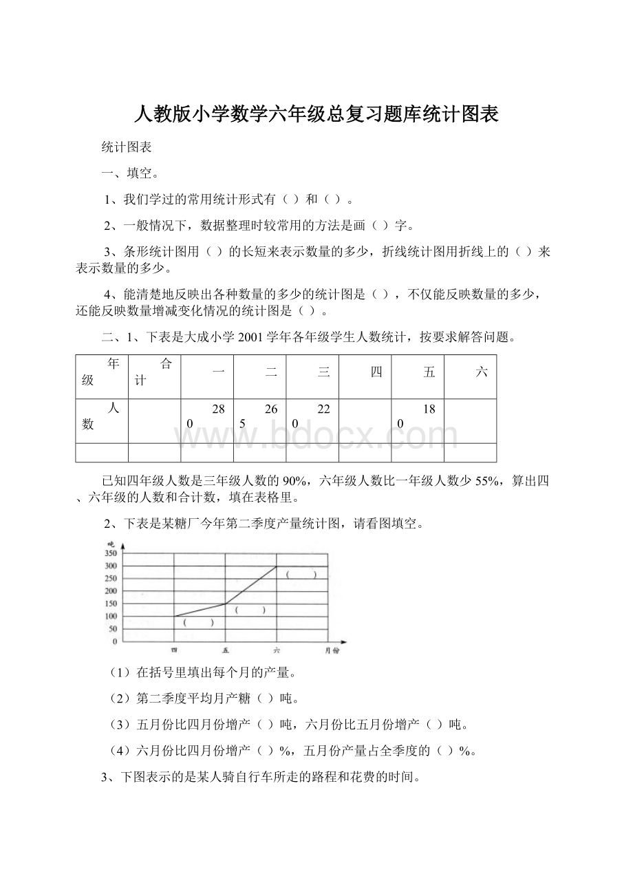 人教版小学数学六年级总复习题库统计图表.docx