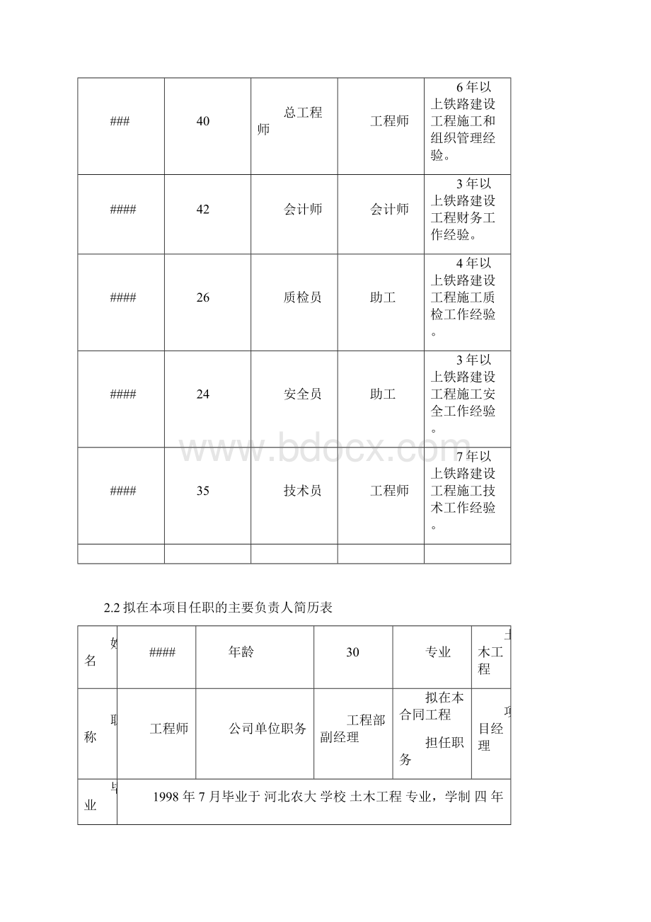 铁路水泥护网施工组织设计方案Word文档下载推荐.docx_第3页