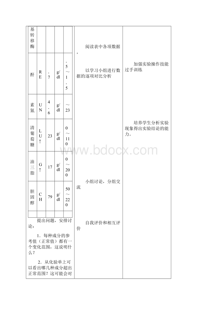 内环境稳态.docx_第3页