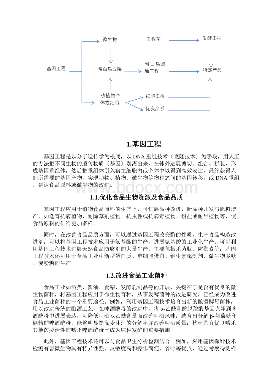 生物技术在食品中的应用文档格式.docx_第2页