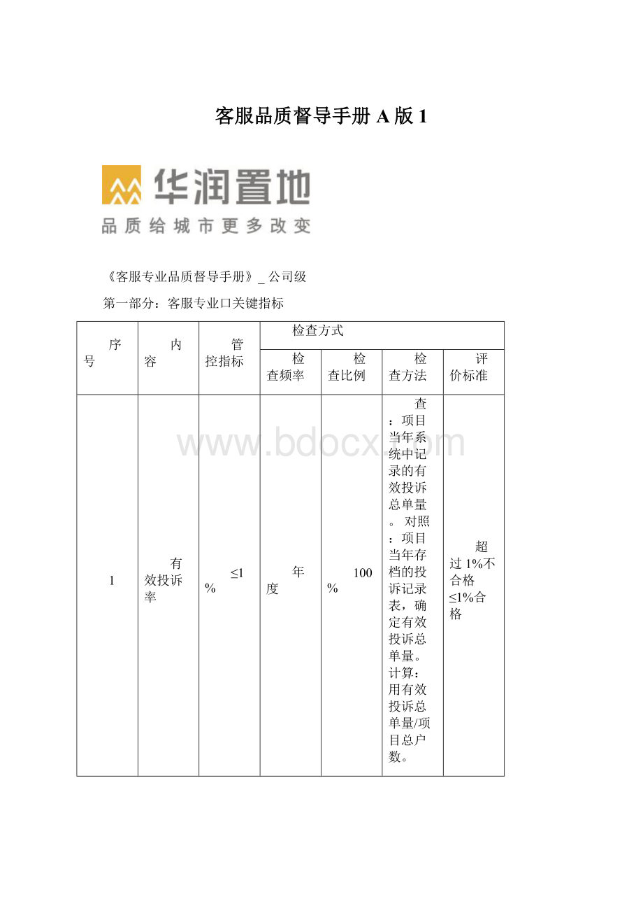 客服品质督导手册A版1Word格式.docx