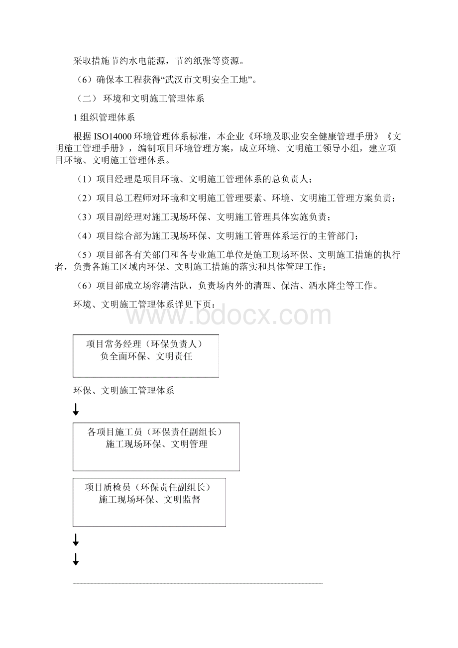 绿洲新开工项目现场文明施工环境保护管理措施.docx_第2页