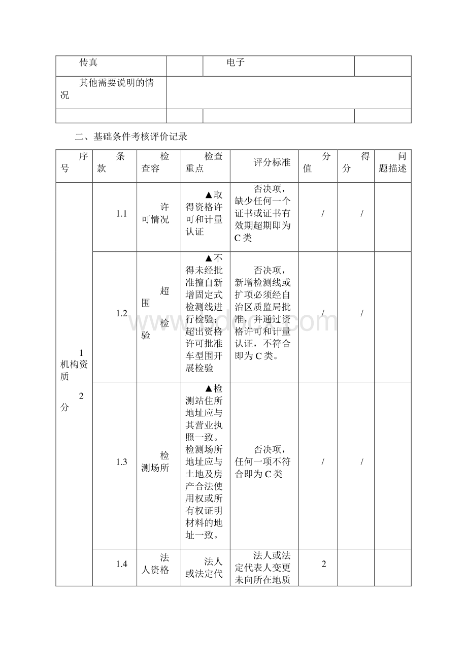 机动车安检机构现场评价报告.docx_第2页