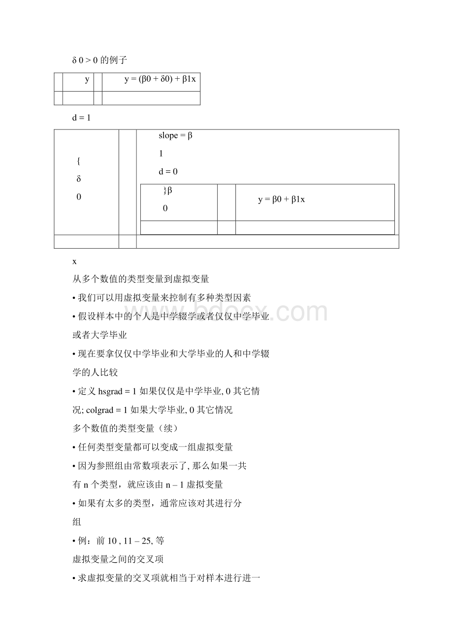 第七章多元回归分析虚拟变量.docx_第2页