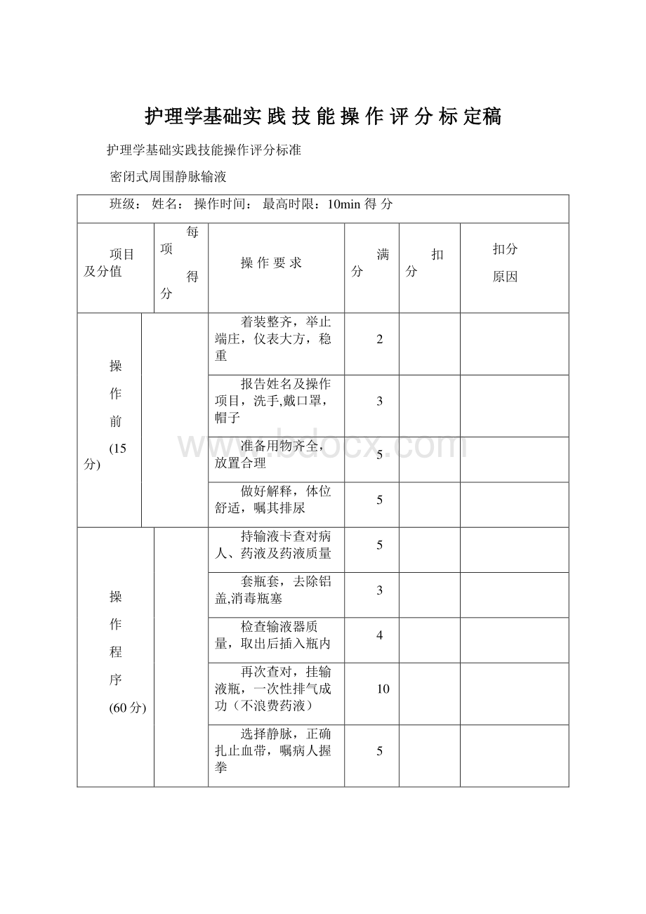 护理学基础实 践 技 能 操 作 评 分 标 定稿.docx_第1页