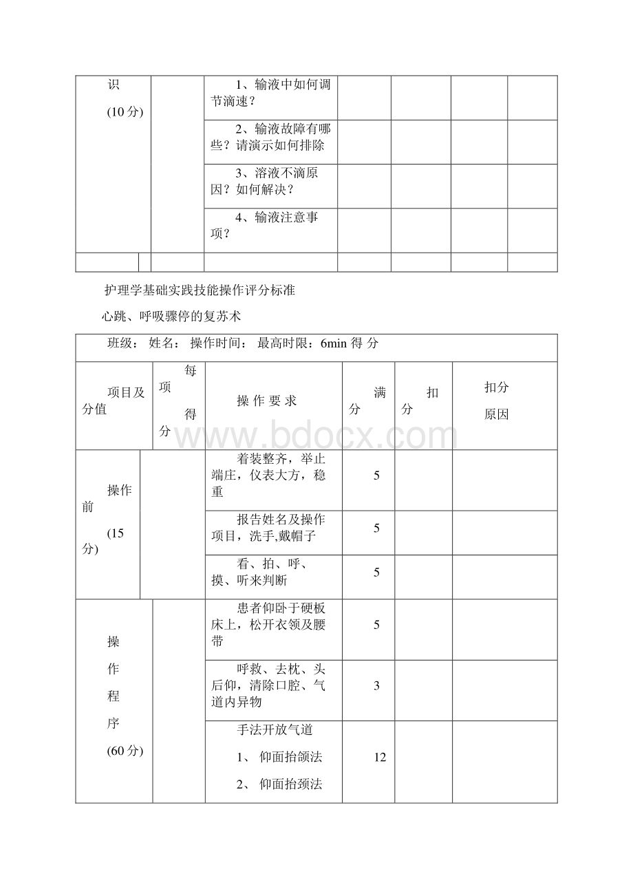 护理学基础实 践 技 能 操 作 评 分 标 定稿.docx_第3页