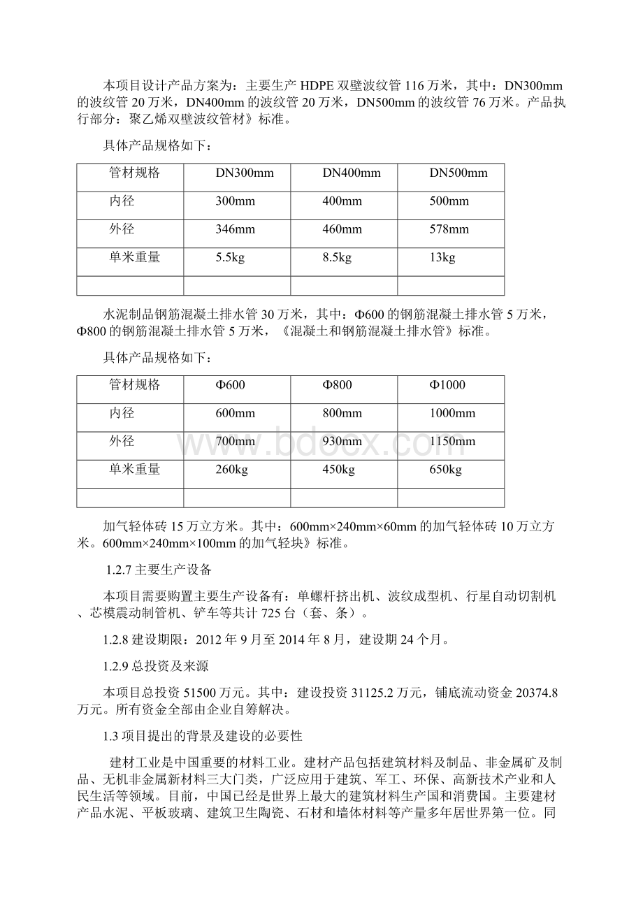 精编完整版某建材项目可研报告.docx_第2页