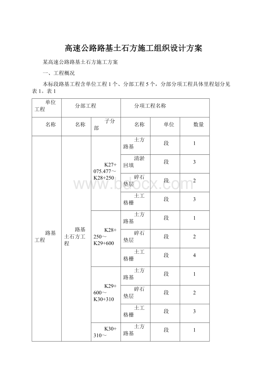 高速公路路基土石方施工组织设计方案Word格式文档下载.docx