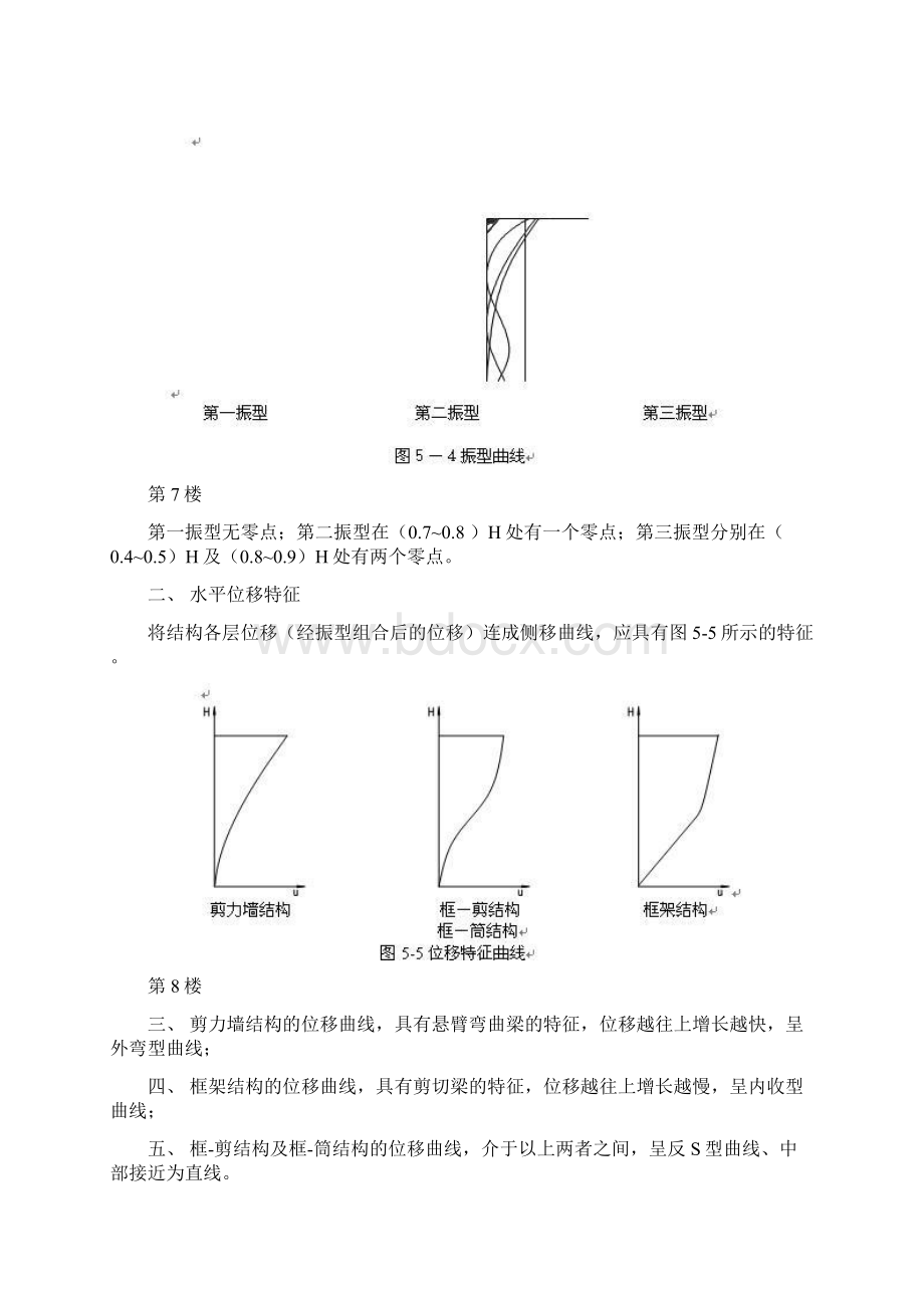 广夏新手必读.docx_第3页