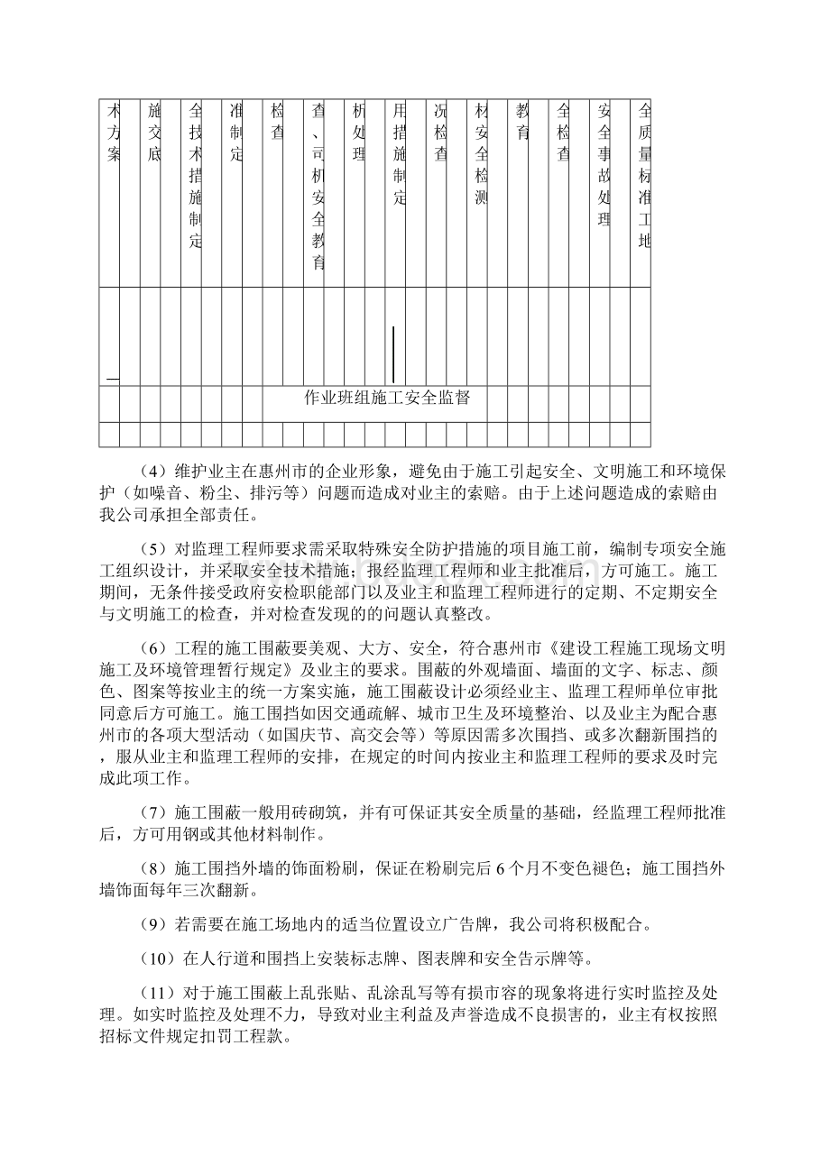 安全生产管理措施房建项目副本精Word格式文档下载.docx_第3页