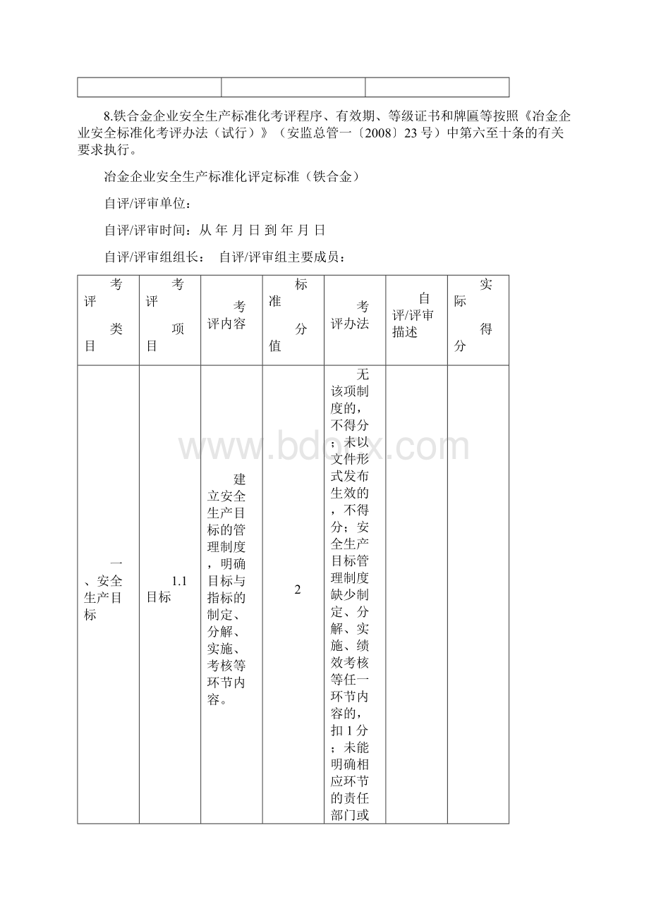 铁合金标准细则.docx_第2页