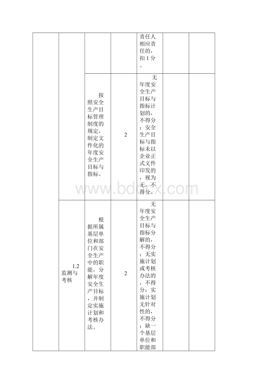 铁合金标准细则.docx_第3页