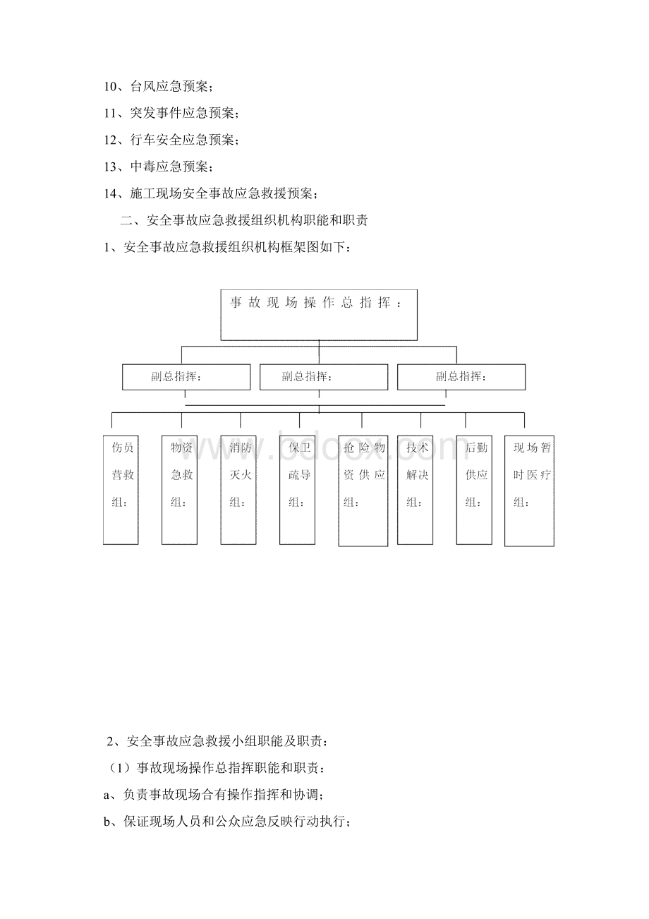 标准施工现场安全事故应急救援专题预案范文.docx_第2页