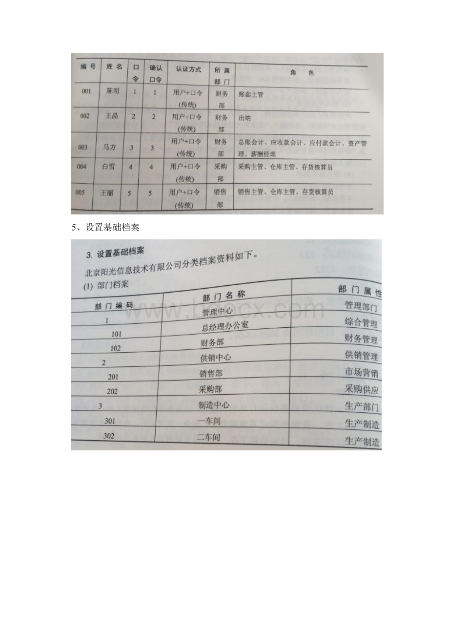 工资管理实验资料Word下载.docx_第2页