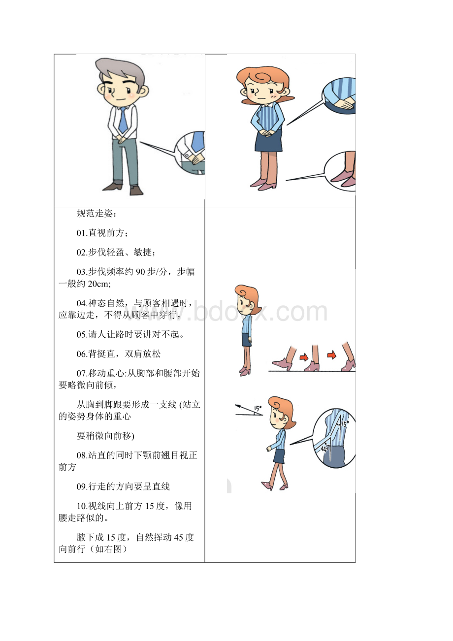 最新Menxdo品牌专卖店导购服务举止规范要求标准Word格式.docx_第3页