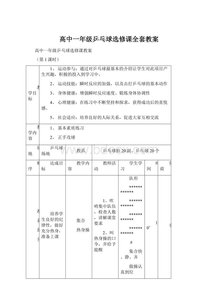 高中一年级乒乓球选修课全套教案Word文档下载推荐.docx_第1页