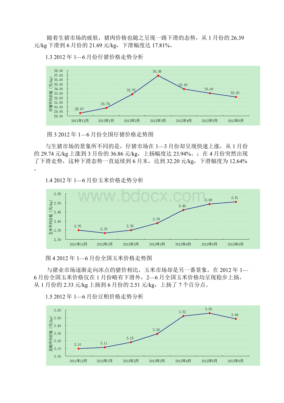 上半年全国养猪形势分析Word格式文档下载.docx_第2页