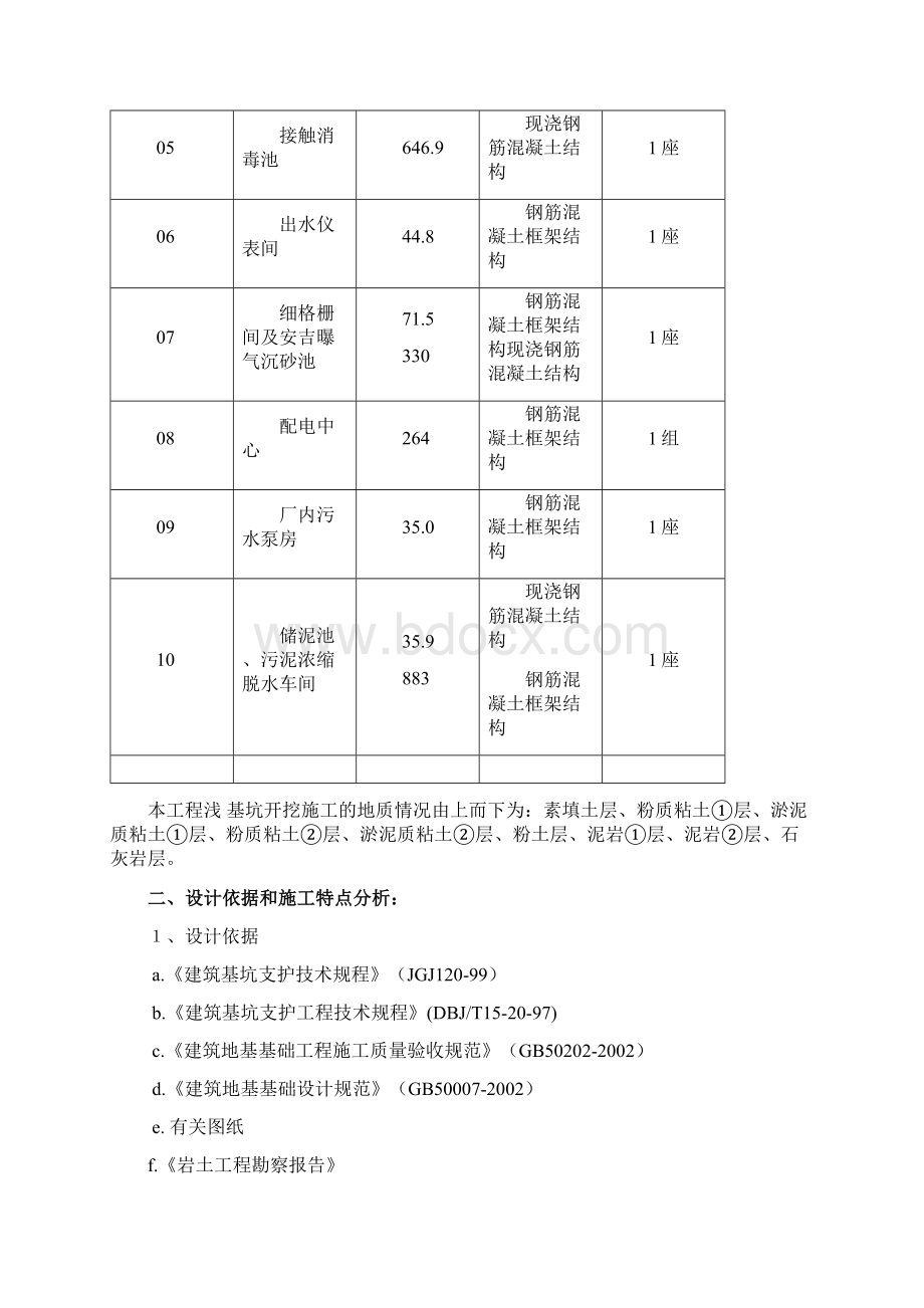 污水厂扩建工程厂区土建工程项目浅基坑开挖施工设计方案.docx_第2页