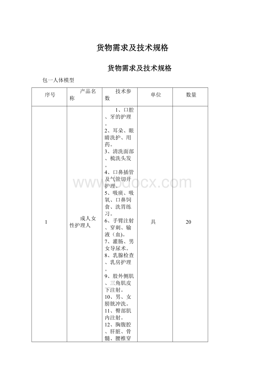 货物需求及技术规格.docx