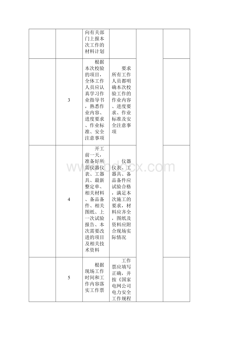 RCS902线路保护部分检验作业指导书.docx_第3页