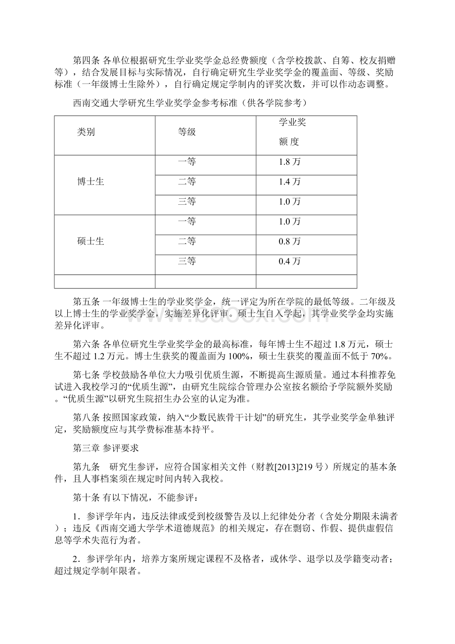 西南交大奖助学金办法Word文档格式.docx_第3页