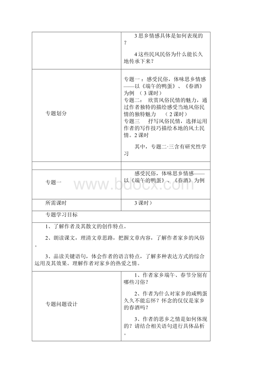 初中语文《关注民风民俗 了解民间文化》单元教学设计以及思维导图Word文件下载.docx_第3页