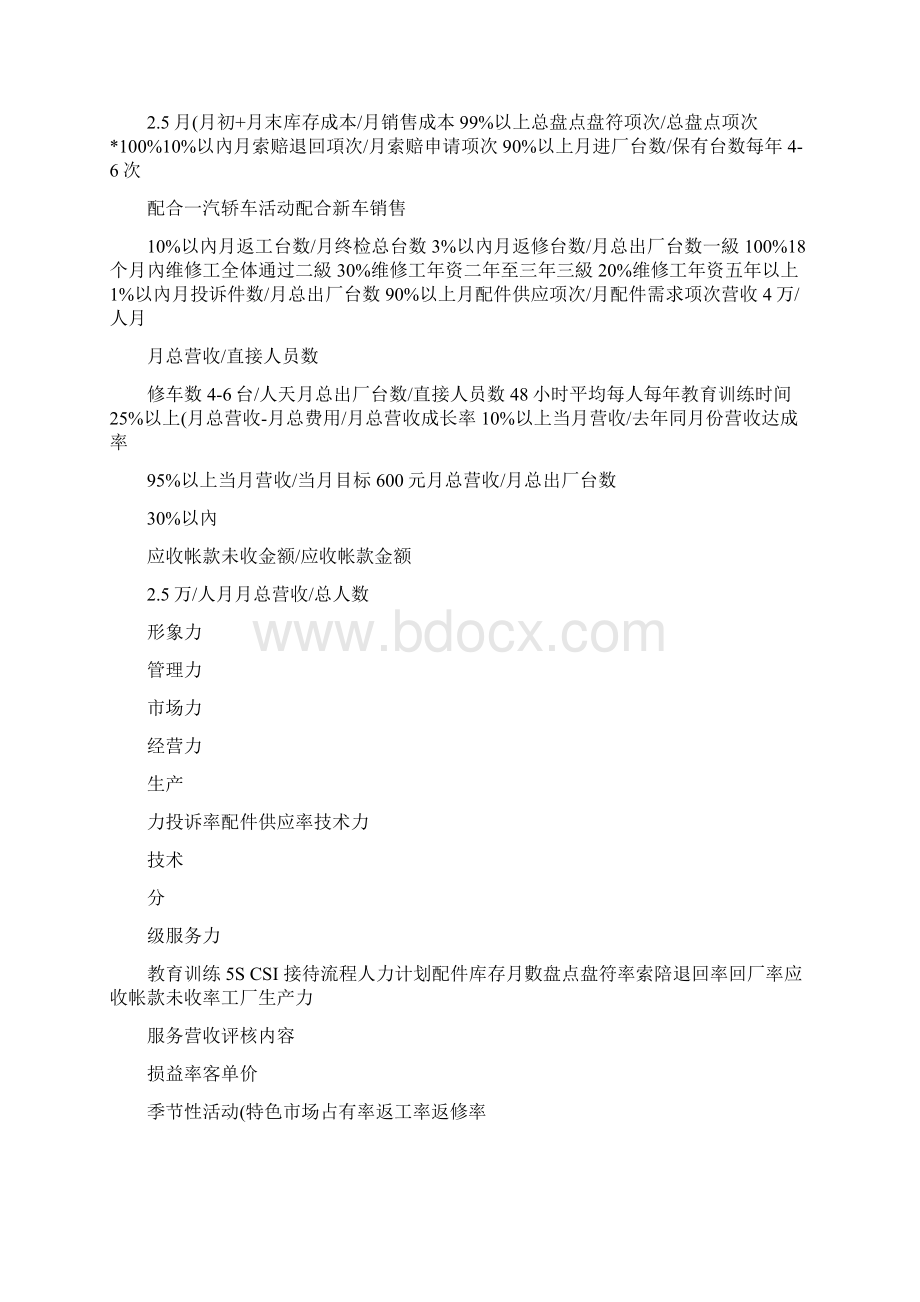 汽车4S店售后运营绩效KPI指标分析手册精Word格式.docx_第2页