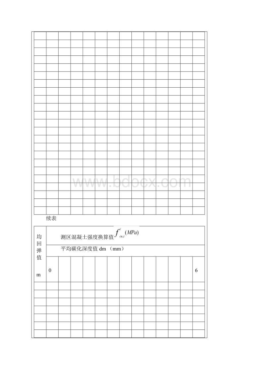 混凝土强度换算表文档格式.docx_第3页