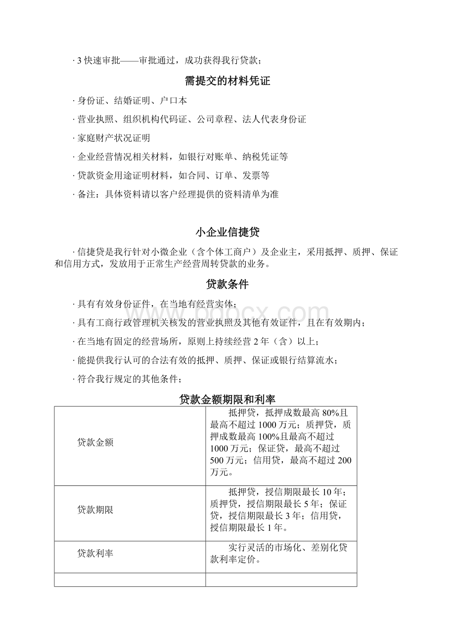 整理中信银行贷款明细Word下载.docx_第3页