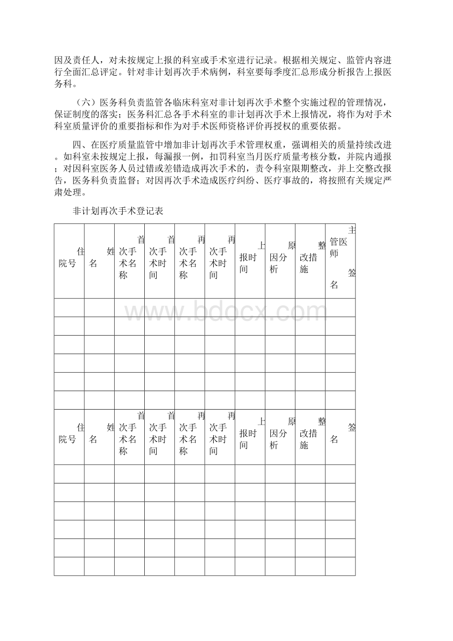 非计划再次手术记录本.docx_第2页