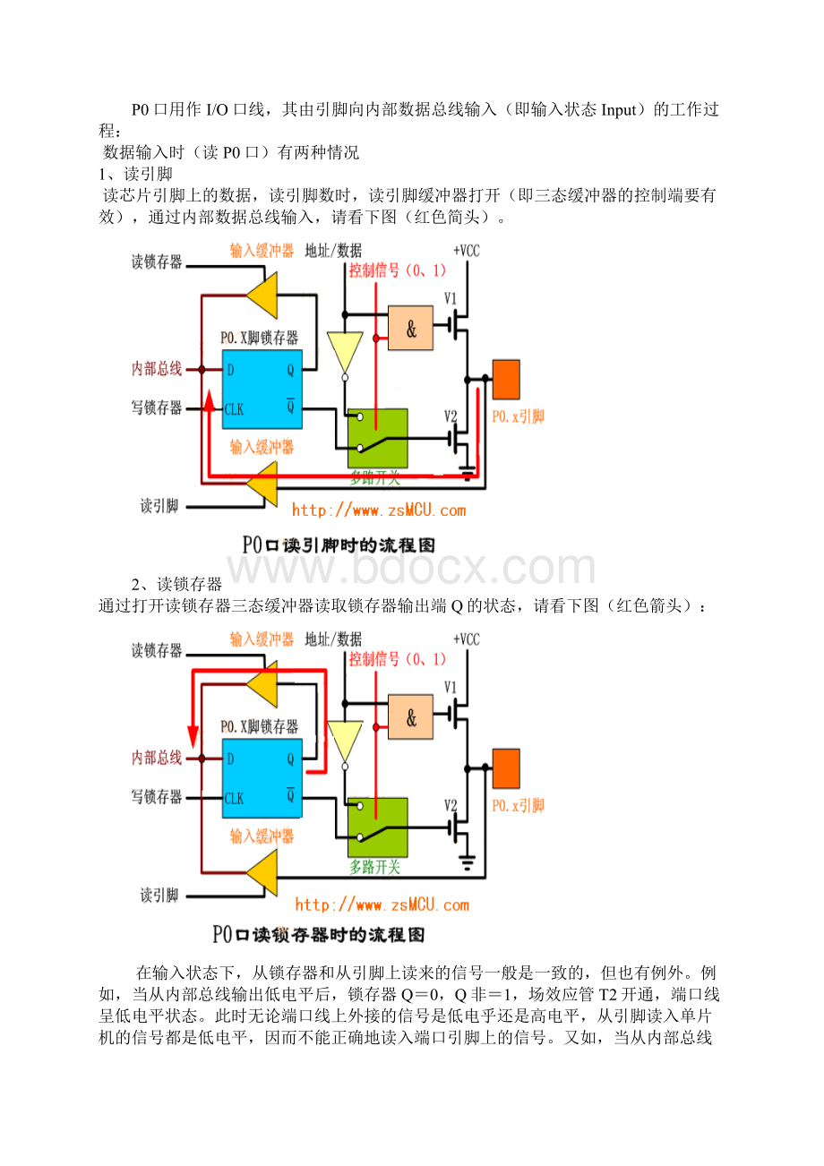 51单片机内部IO口结构分析与学习.docx_第3页