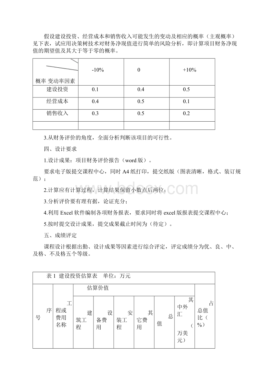 课程设计任务要求Word格式.docx_第3页