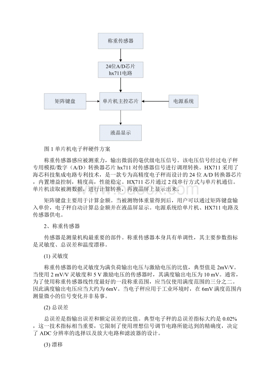 电子秤项目解决方案51MCU+HX711.docx_第2页