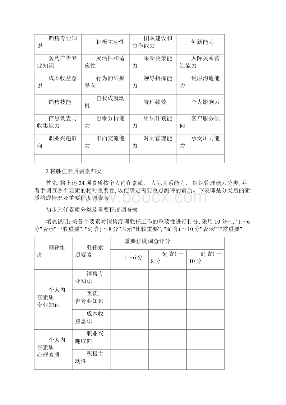 管理人员素质测评方案范例模板.docx_第2页