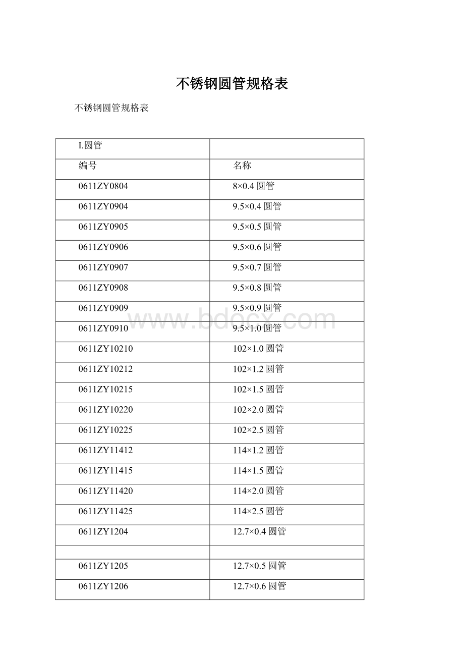 不锈钢圆管规格表Word文件下载.docx