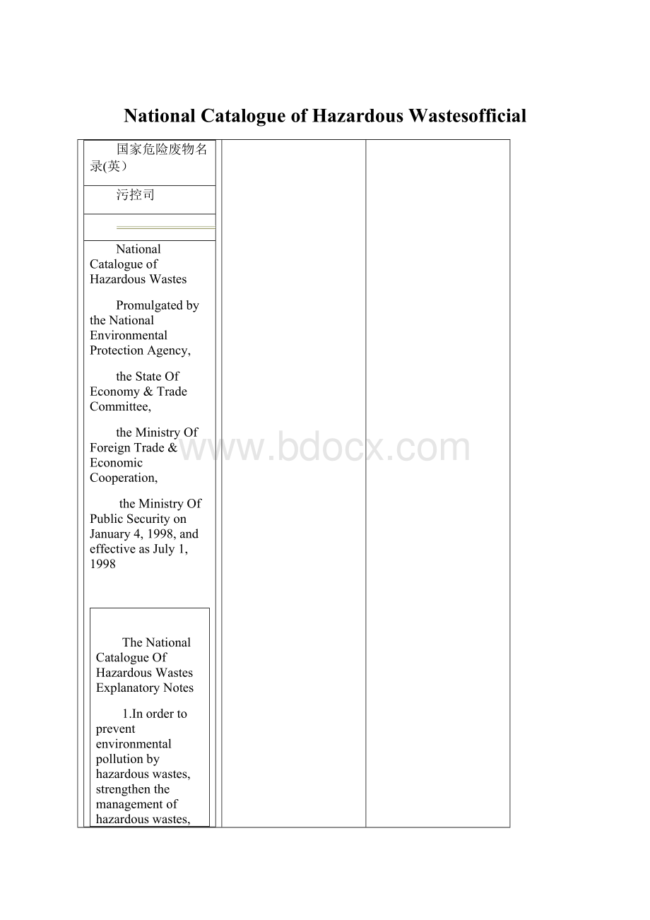 National Catalogue of Hazardous WastesofficialWord格式.docx_第1页