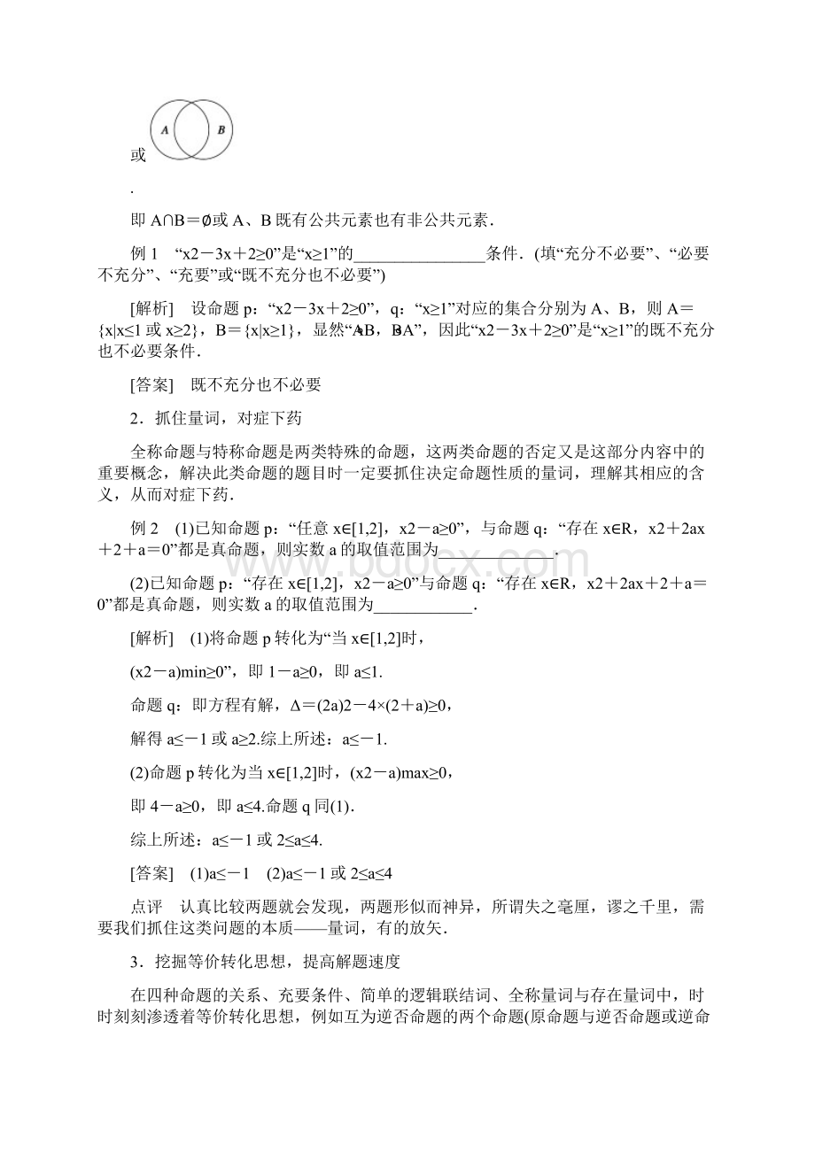 高中数学选修11疑难规律方法1第一章 常用逻辑用语Word格式.docx_第2页