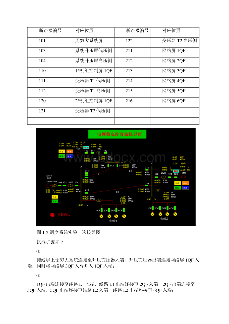 电力系统数据采集与实时监控实验Word格式文档下载.docx_第3页