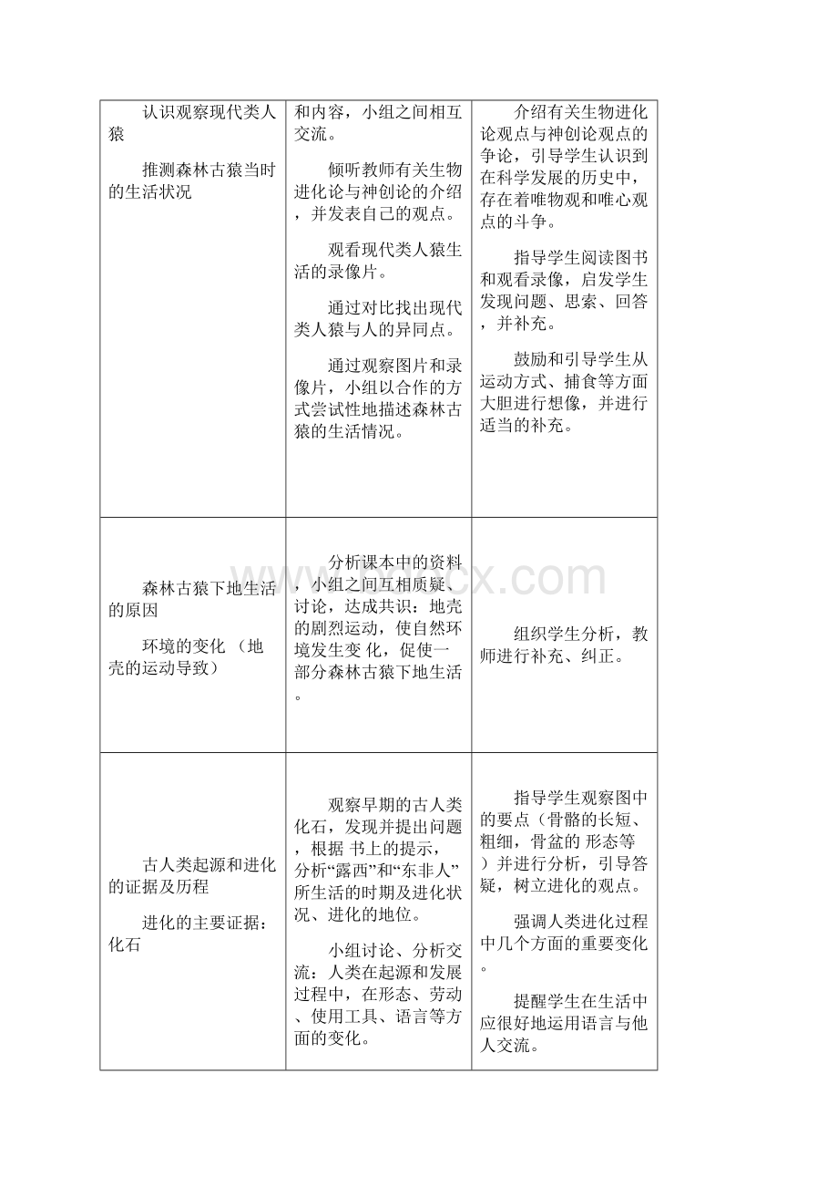 人教版七年级生物下册全册教案.docx_第2页