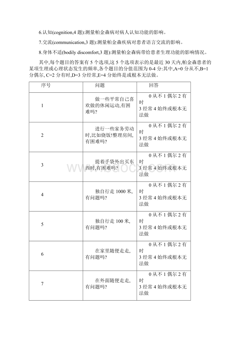 帕金森患者生活质量问卷PDQ39优秀版Word文档下载推荐.docx_第2页