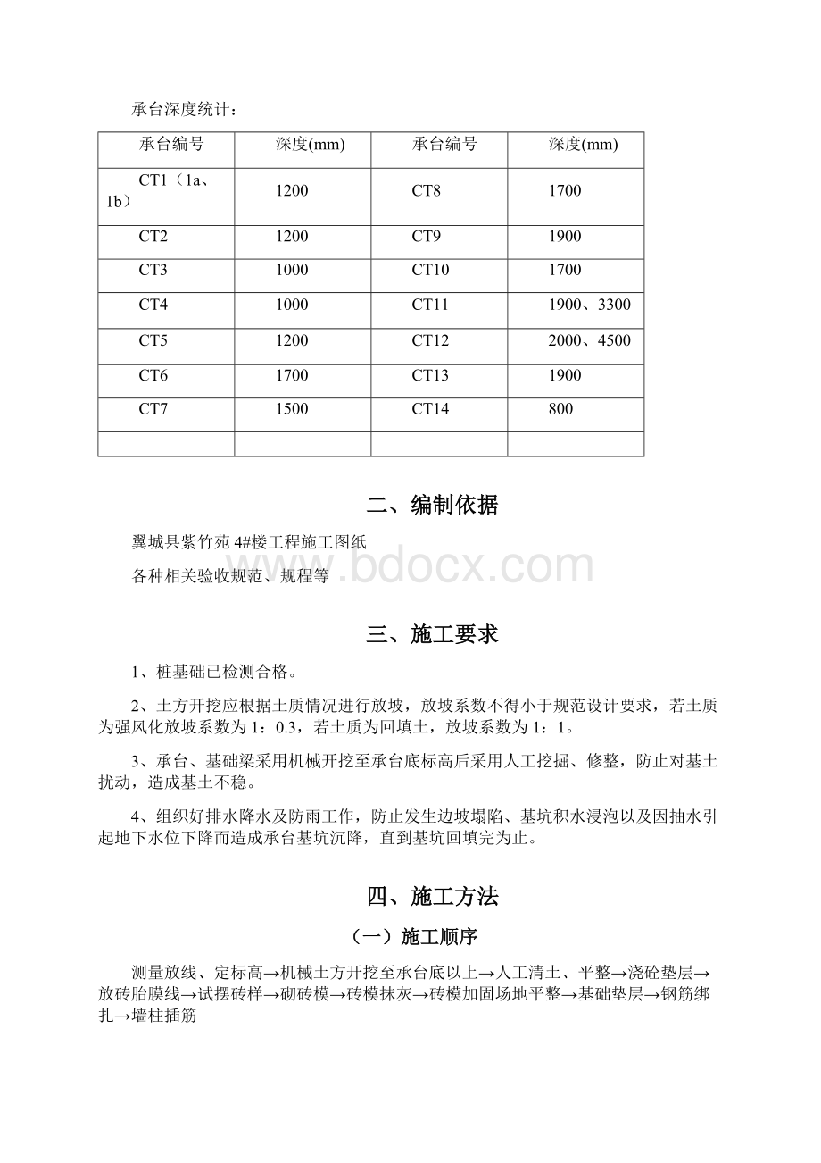 基础砖胎膜专项施工方案详细版Word文档下载推荐.docx_第2页